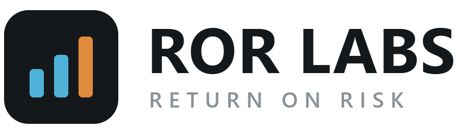 ROR Labs — Return on Risk