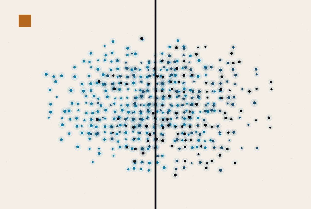 An abstract illustration in dots and straight lines: two wide, overlapping clouds of dots, one blue and one dark, whose centres sit almost on the same vertical rule.