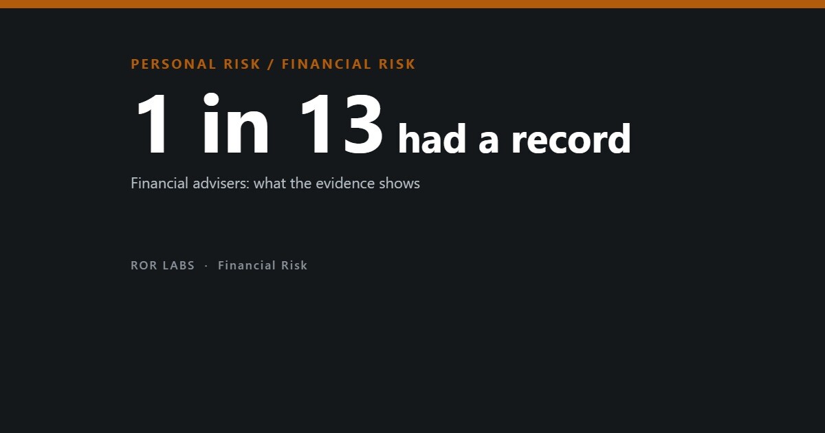 Financial advisers: what the evidence shows — ROR Labs cover showing 1 in 13 had a record.