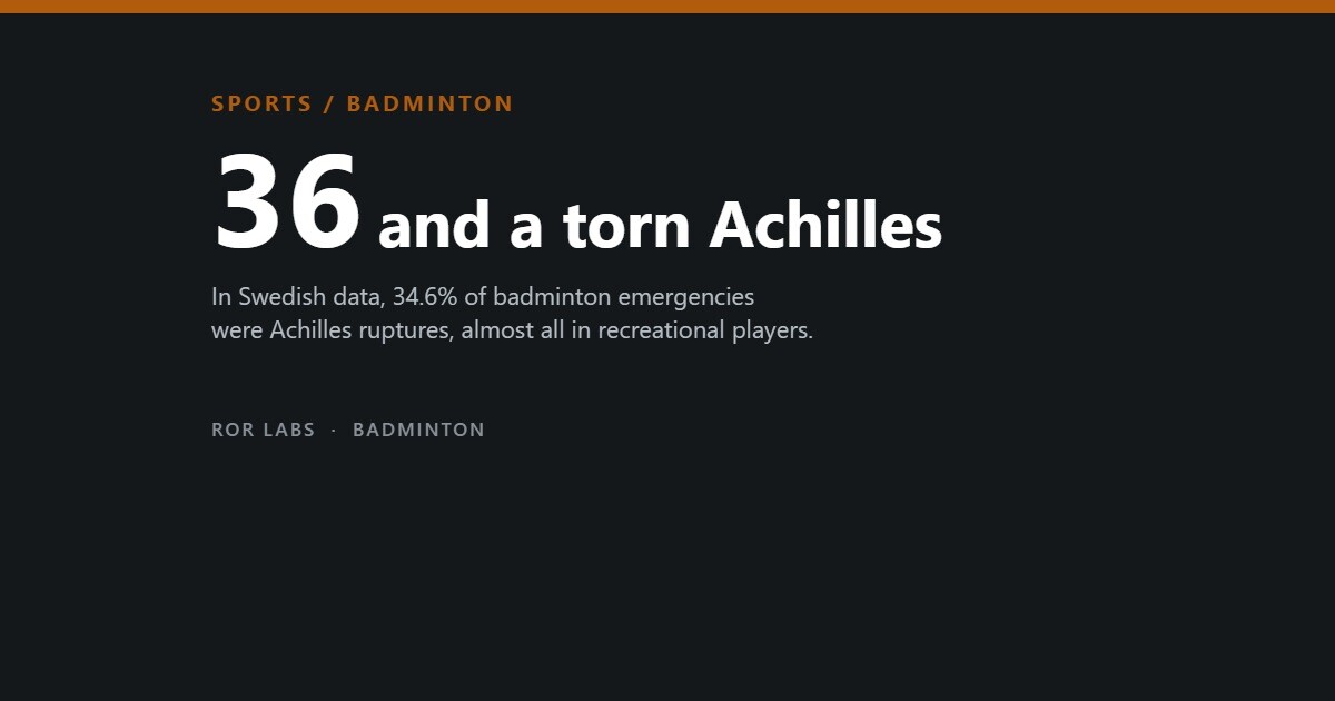 Cover: 36 and a torn Achilles, badminton injury data