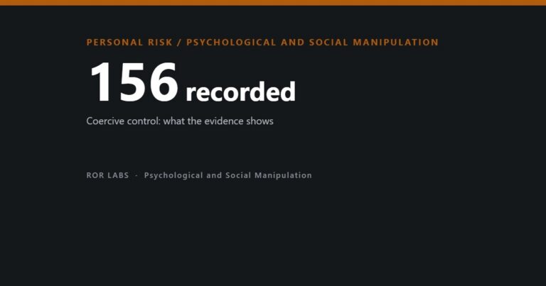 Coercive control: what the evidence shows — ROR Labs cover showing 156 recorded.
