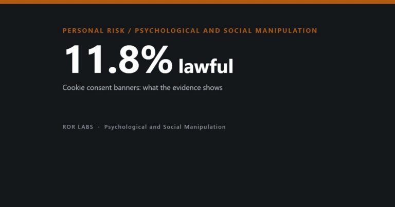 Cookie consent banners: what the evidence shows — ROR Labs cover showing 11.8% lawful.