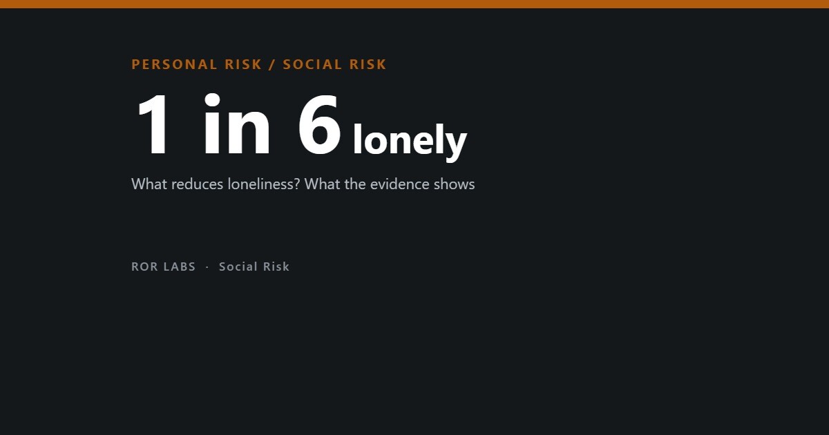 What reduces loneliness? What the evidence shows — ROR Labs cover showing 1 in 6 lonely.