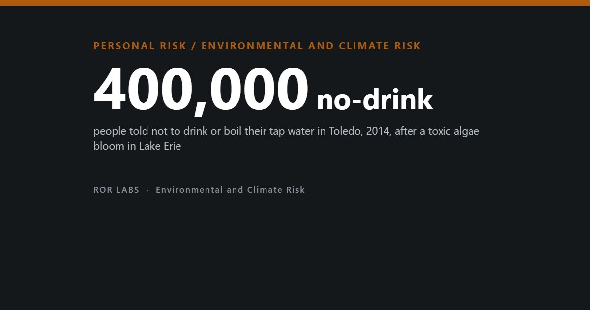 Cover: 400,000 people in Toledo told not to drink their tap water in 2014 after a toxic algae bloom