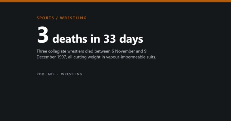 Cover tile: 3 deaths in 33 days — collegiate wrestlers who died cutting weight in late 1997