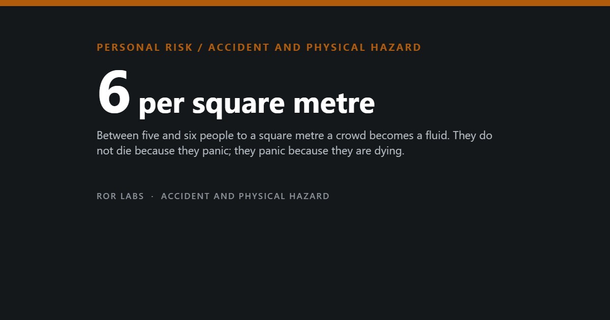 ROR Labs cover: 6 per square metre. Between five and six people to a square metre a crowd becomes a fluid. They do not die because they panic; they panic because they are dying.