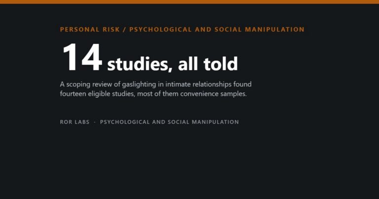 Dark cover tile reading 14 studies, all told, over a subtitle about a scoping review of gaslighting in intimate relationships.