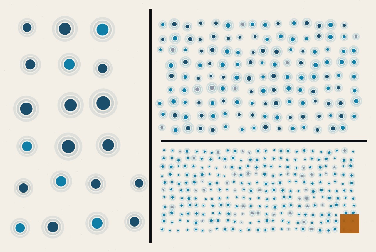 An abstract illustration: a few large haloed dots in one cell set against many small ones, divided by black rules