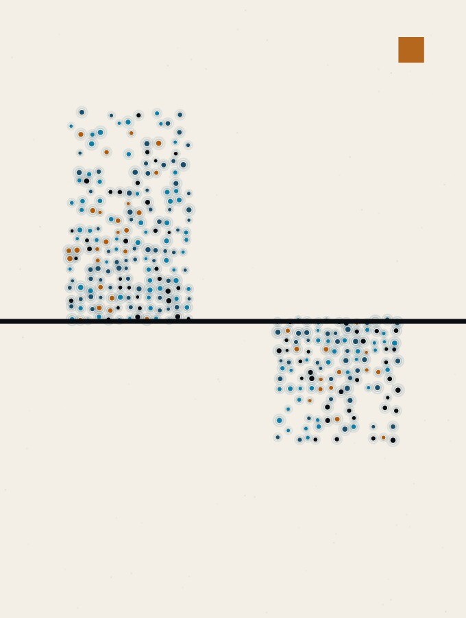 An illustration in dots and straight lines: one mass of dots rising above a single horizontal line, and a second, smaller mass hanging below the same line.
