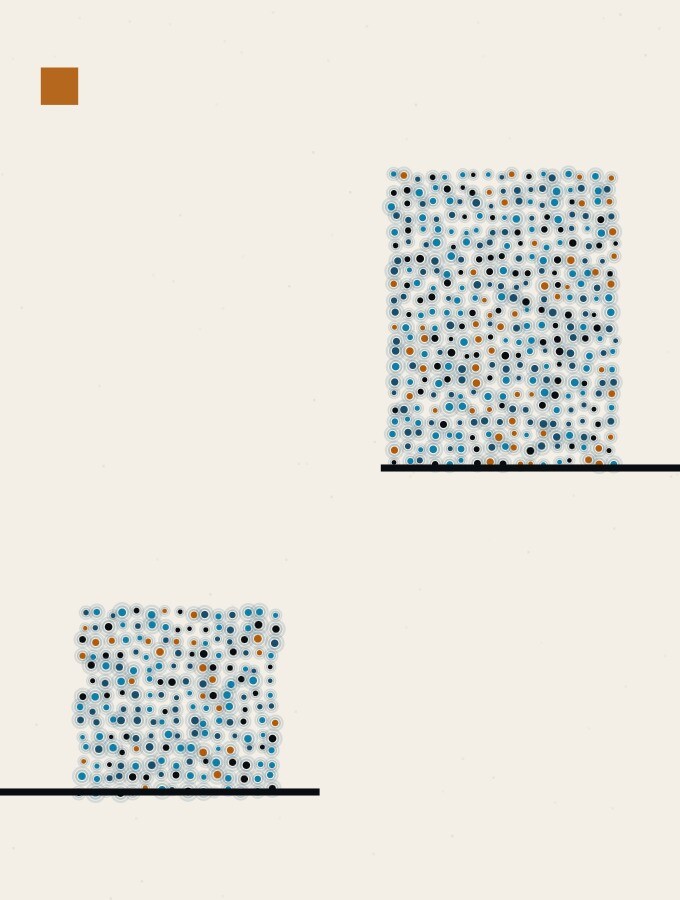 An illustration in dots and straight lines: two masses of dots of different size, each standing on its own horizontal floor at a different height.