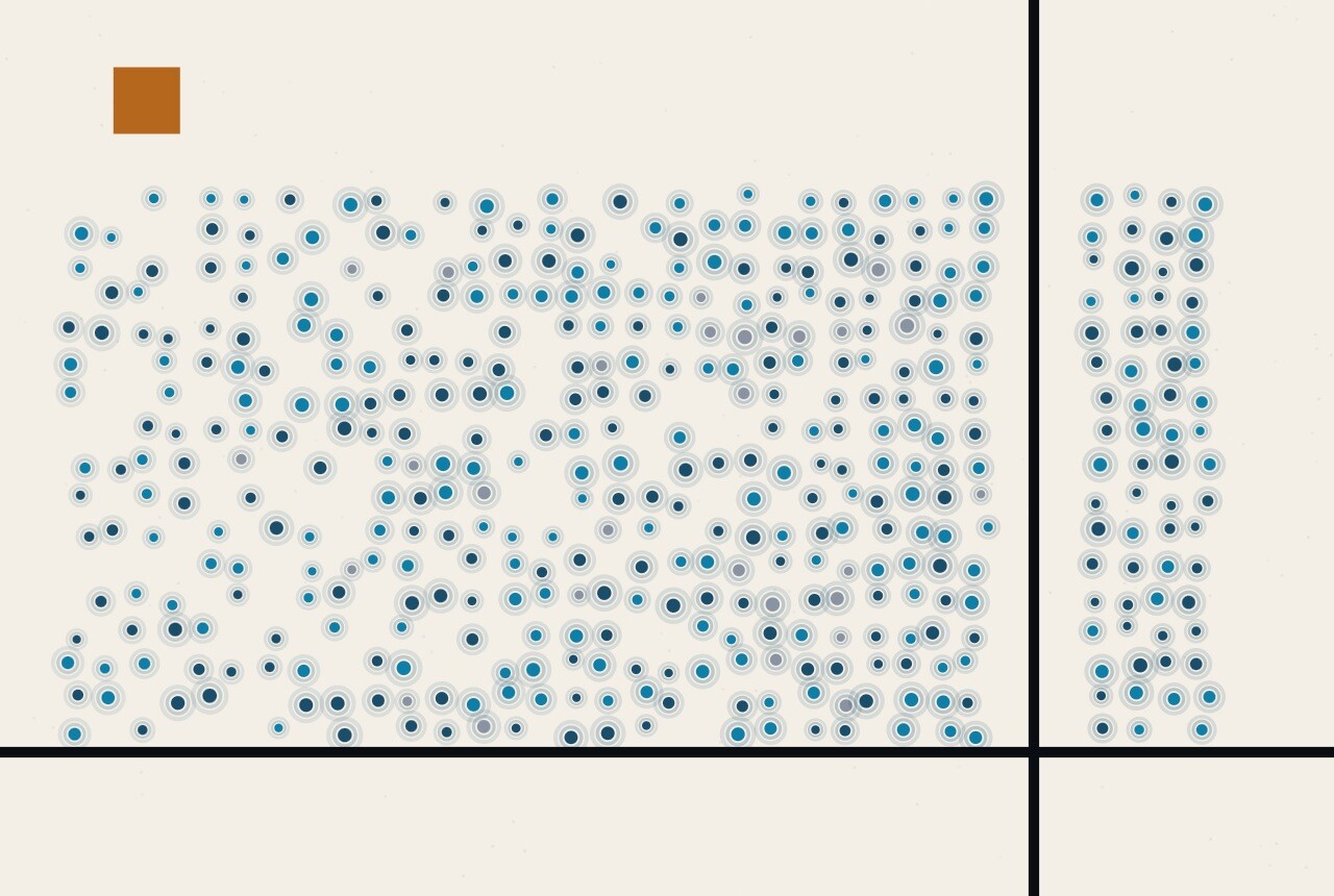 An abstract illustration in dots and straight lines: a wide field of dots filling most of the frame on the left and, beyond a vertical rule, a narrow column of dots of the same height on the right.
