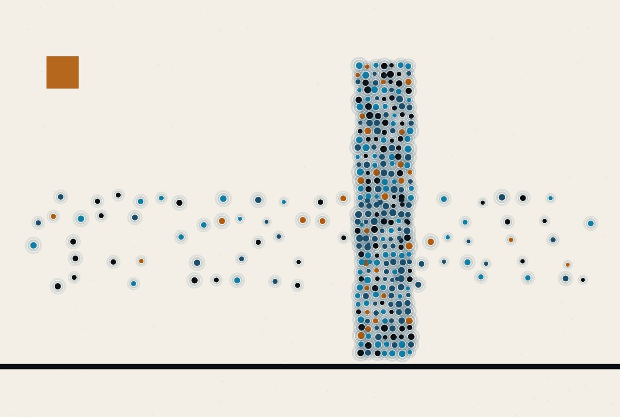 Abstract composition: a long flat field of evenly spaced dots interrupted by one narrow vertical slab where the dots are many times denser.
