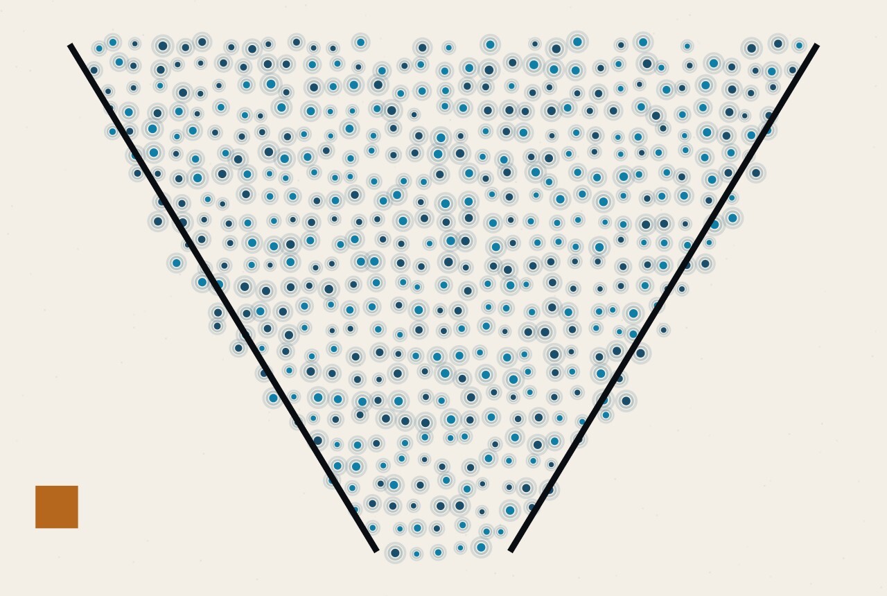 An abstract illustration in dots and straight lines: a broad field of dots narrowing to a thin stream between two converging lines.