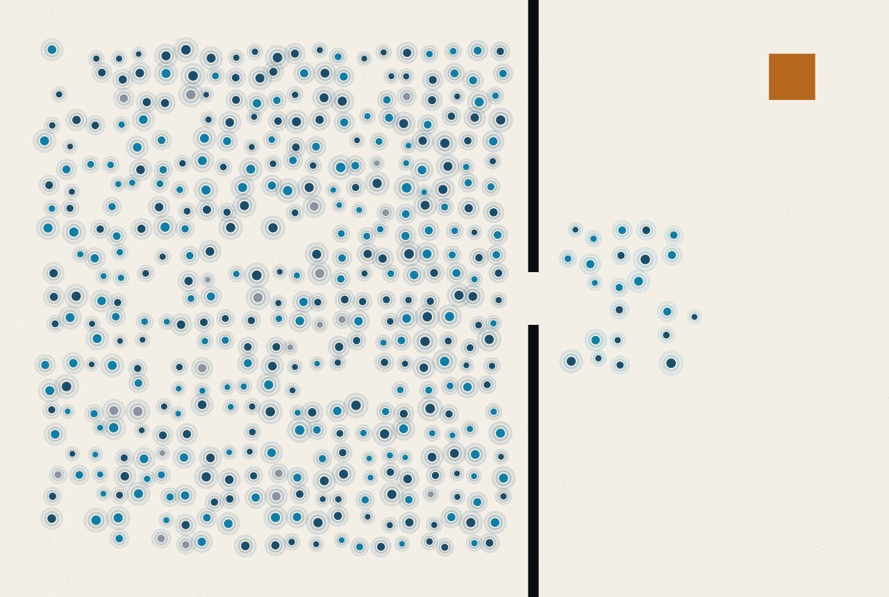 An abstract illustration in dots and straight lines: a wide, dense field of blue dots on the left of a thick vertical rule, with only a narrow gap in the rule and a small, sparse cluster of dots on the other side.