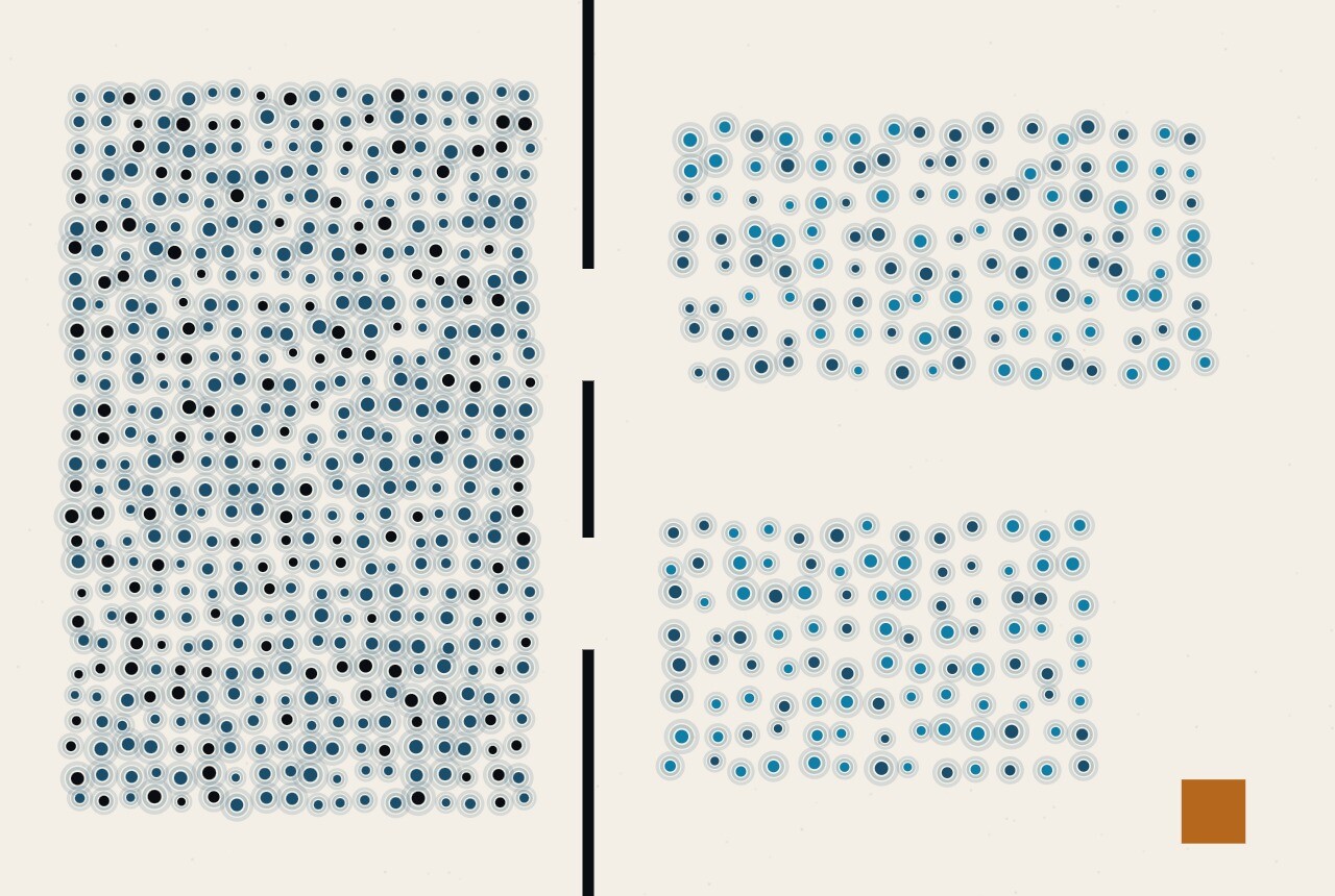 Abstract composition of dots and ruled lines: one dense cell feeding two smaller cells through gaps in a ruled division.