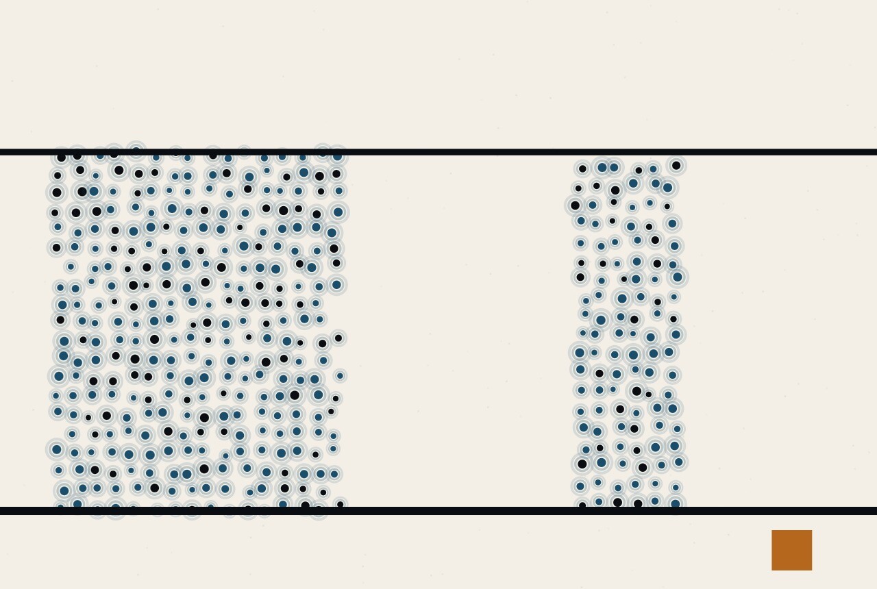 Abstract composition: two columns of dots of nearly equal height side by side, one much wider than the other, under a single ruled line.