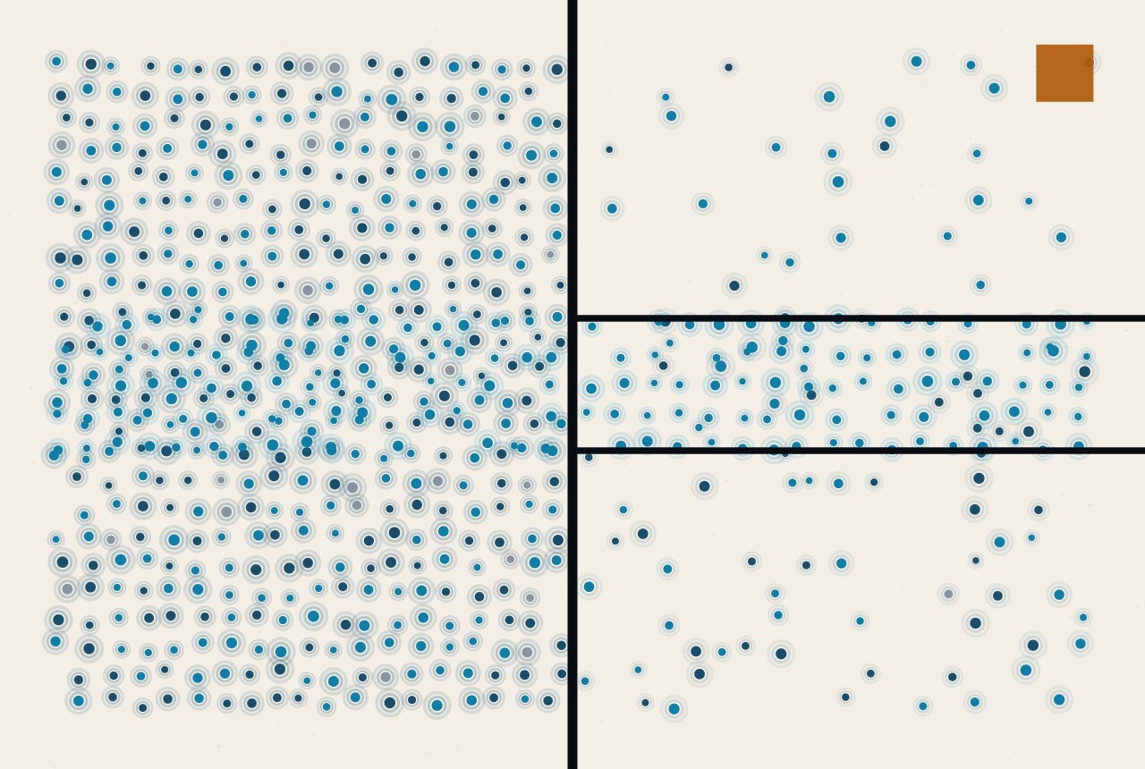 Abstract composition: two ruled cells of equal size, the left one densely filled with dots and the right one nearly empty, with an identical band of dots laid across both.