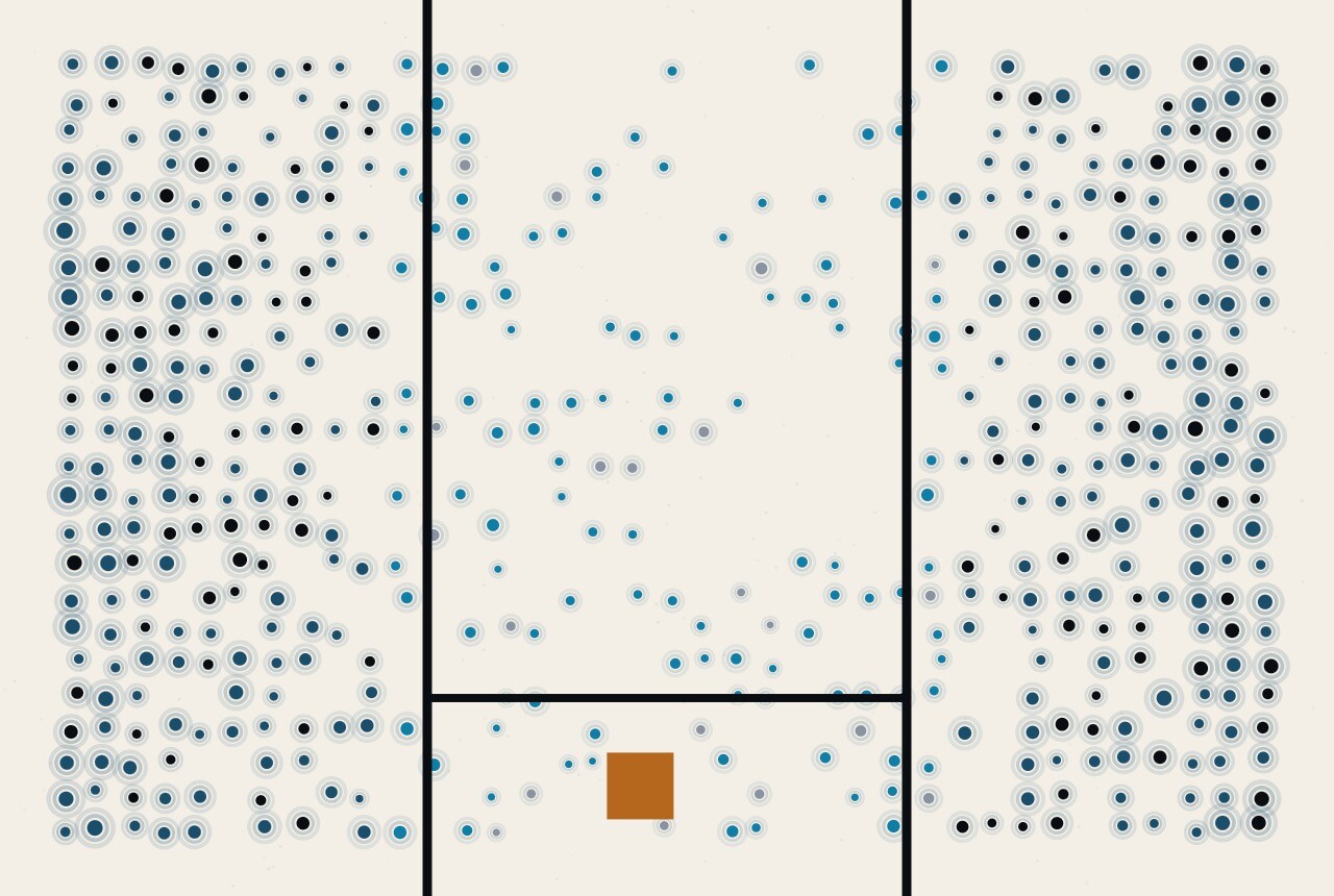 Abstract composition: dots dense at the left and right edges of the frame and thin through the middle, divided by two vertical ruled lines.