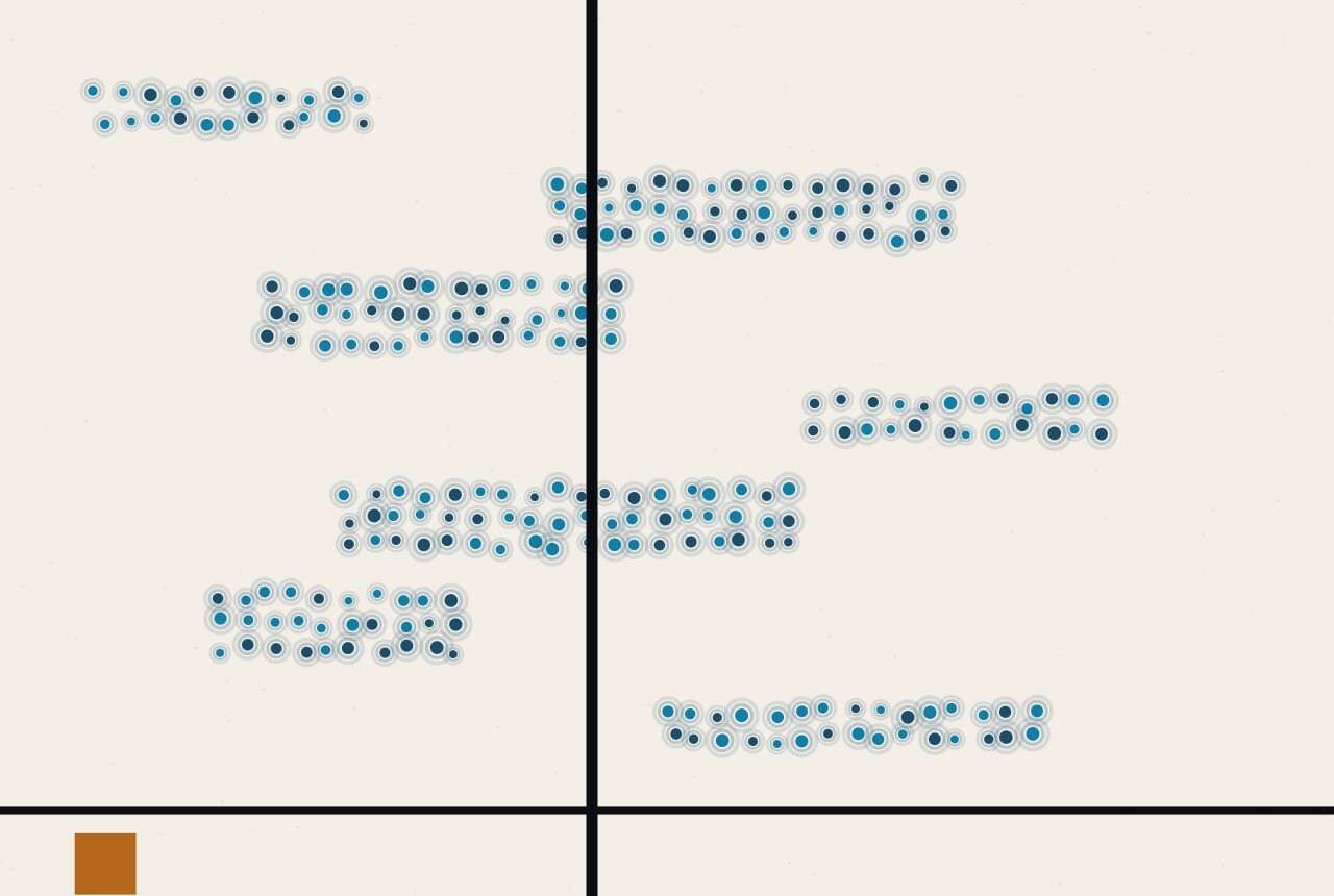 Abstract composition: a dense field of dots at one edge thinning towards the other, crossed by a rule that separates a tightly clustered group from a scattered one.