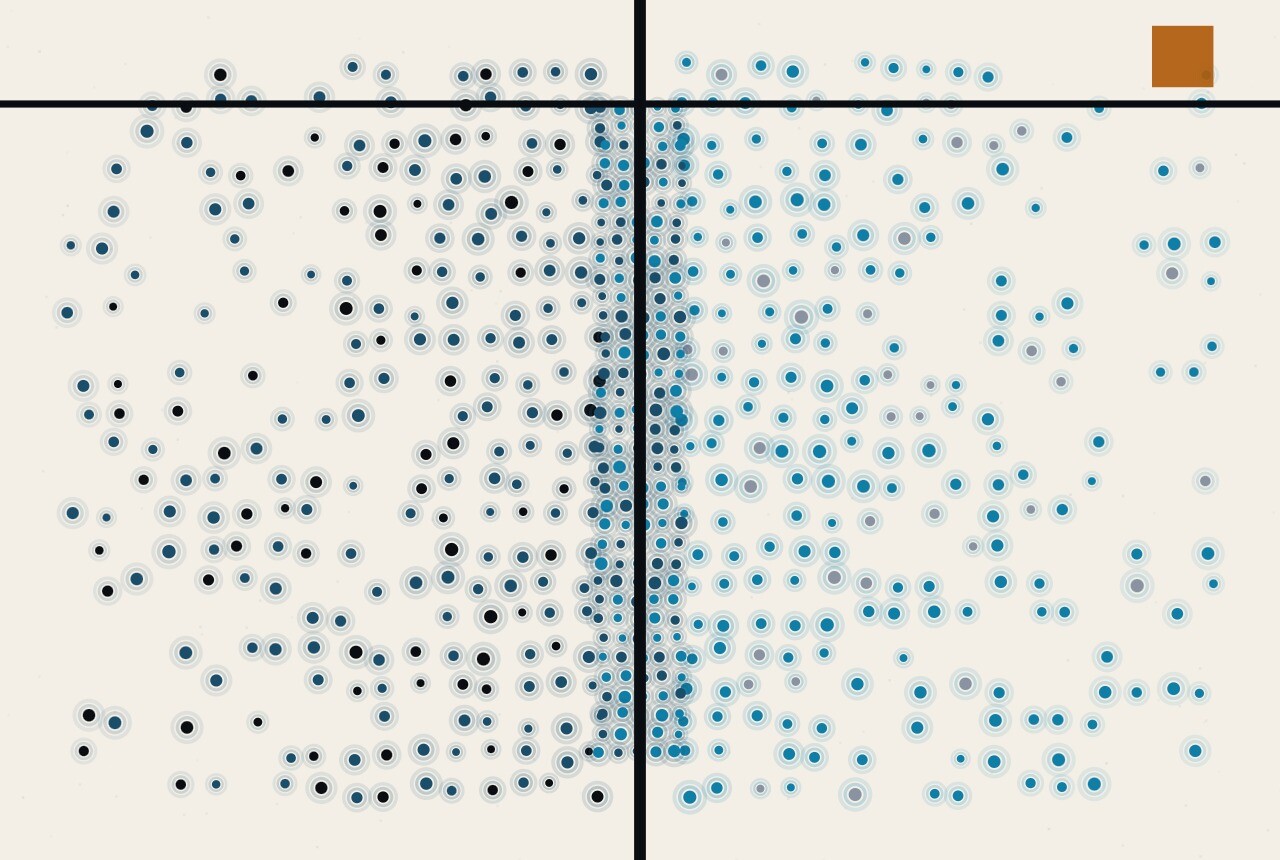 Abstract composition of dots and ruled lines: two separate fields of dots entering from opposite edges and meeting along a single central rule.