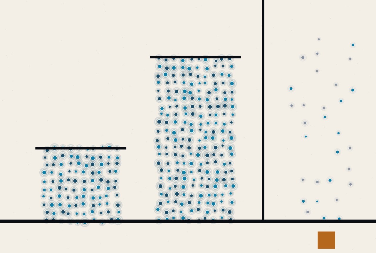 Abstract composition: two ruled columns of dots of equal count, one compact and one drawn out across a wider space, with a small block set between them.