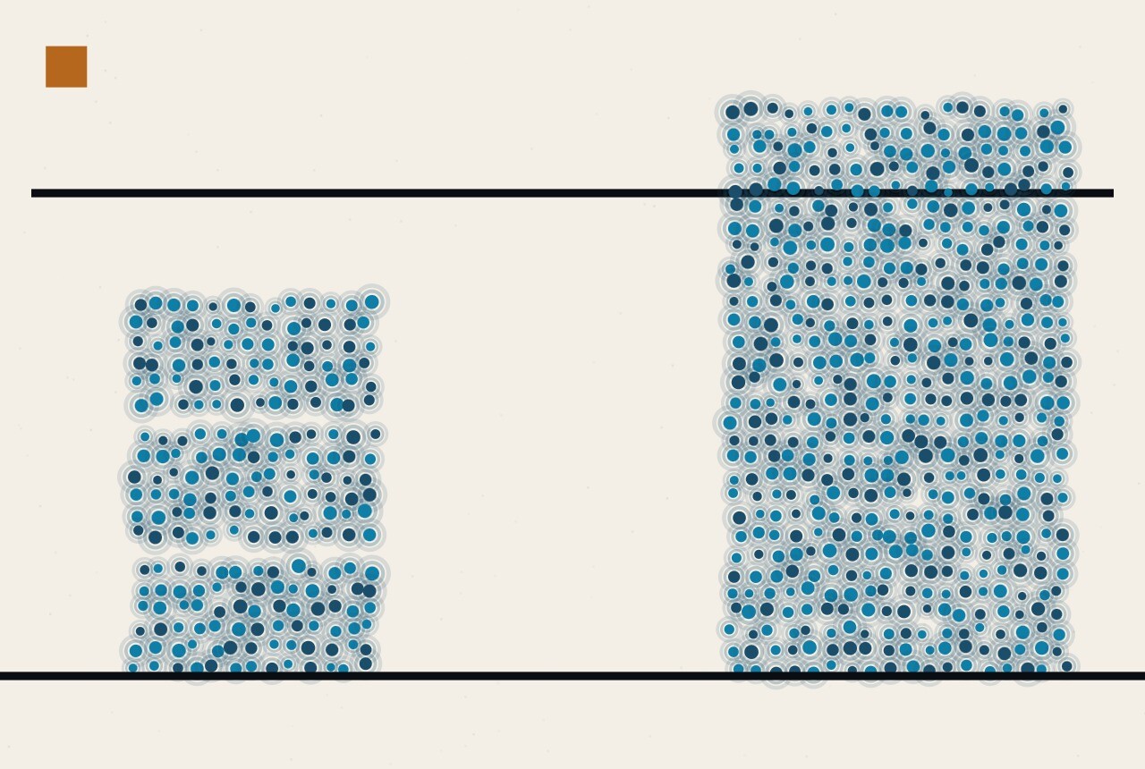 An abstract illustration in dots and straight lines: three small blocks of dots stacked on top of each other, still ending below a horizontal line that a single larger block crosses.