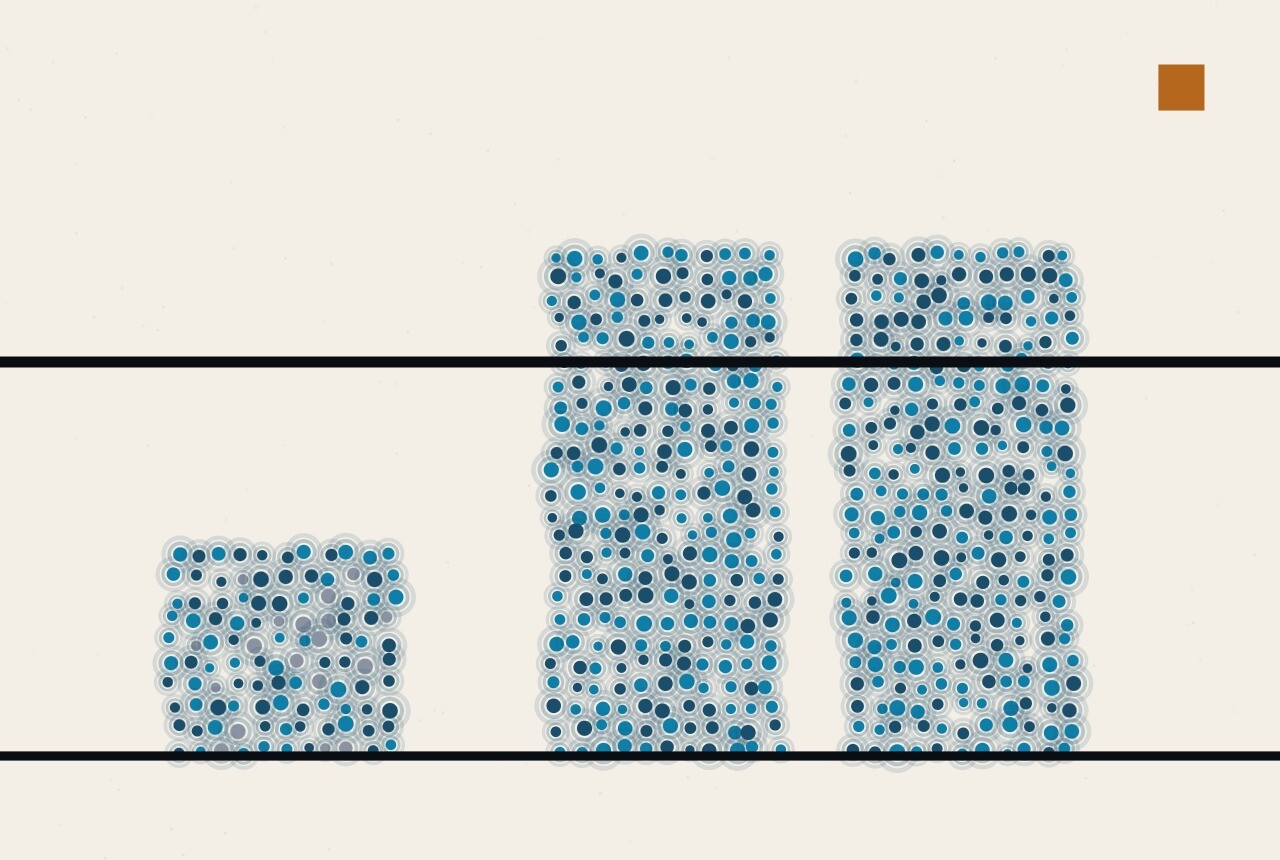 An abstract illustration in dots and straight lines: three columns of dots — one stopping below a horizontal rule, and two crossing it and then reaching exactly the same height.