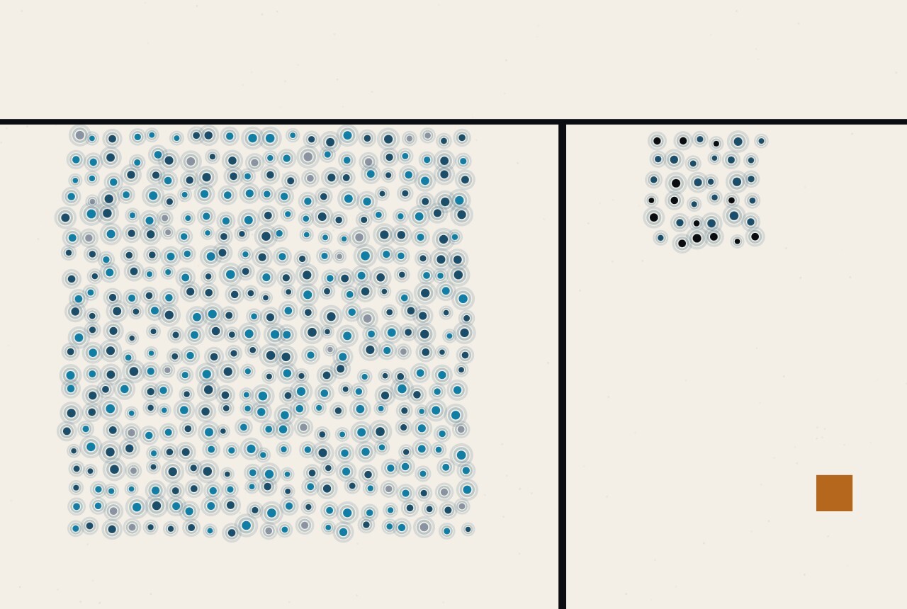 An abstract illustration in dots and straight lines: a very large block of blue dots on the left and a small square of dots on the right, both reaching the same thin horizontal line drawn across the top.