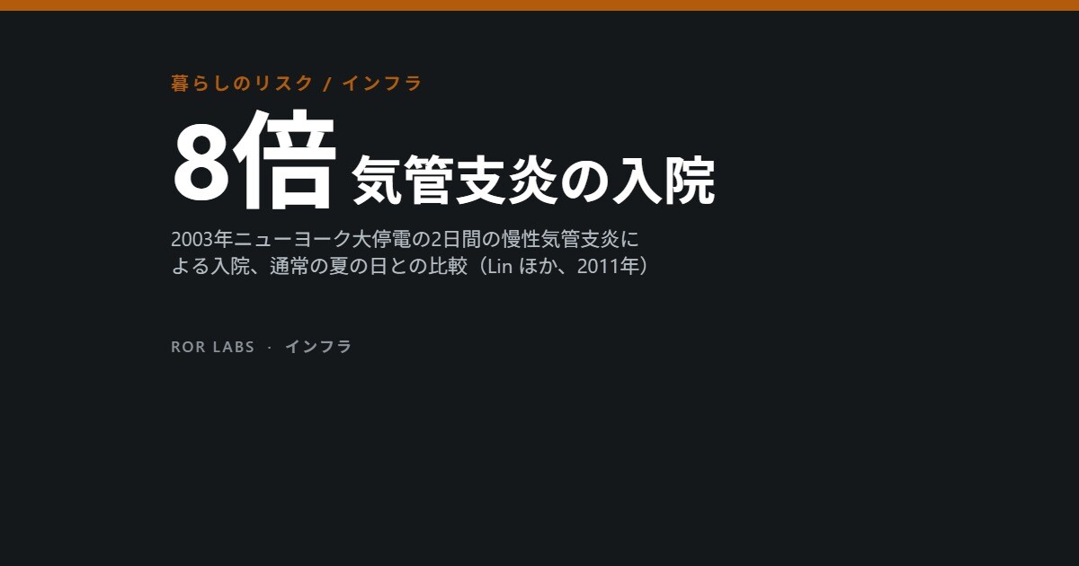 熱波と停電：根拠が示すこと
