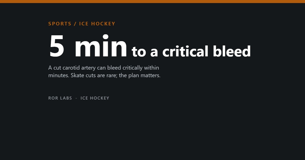 Ice hockey neck cuts: a cut carotid artery can bleed critically within about five minutes