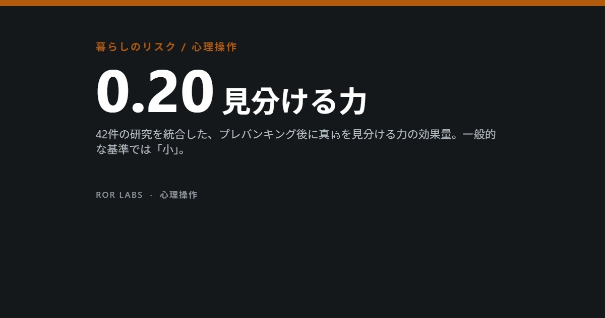 プレバンキングと心理的接種：研究データでわかったこと