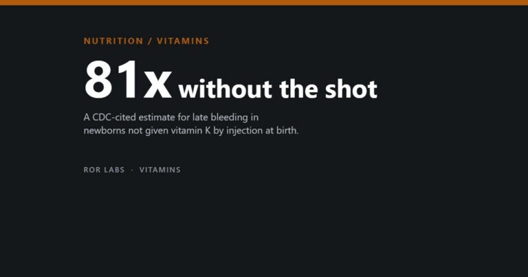 81x without the shot: estimated risk of late bleeding in newborns not given vitamin K