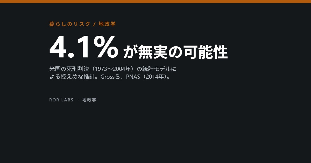 冤罪：研究からわかること