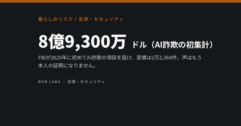 「声」はもう本人の証明にならない【AI音声クローン詐欺の手口と対策】