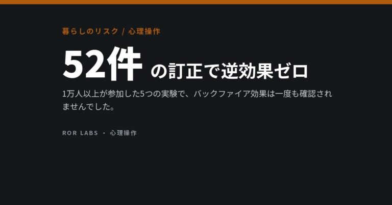52の主張を訂正しても「逆効果（バックファイア）」は1件も起きなかった