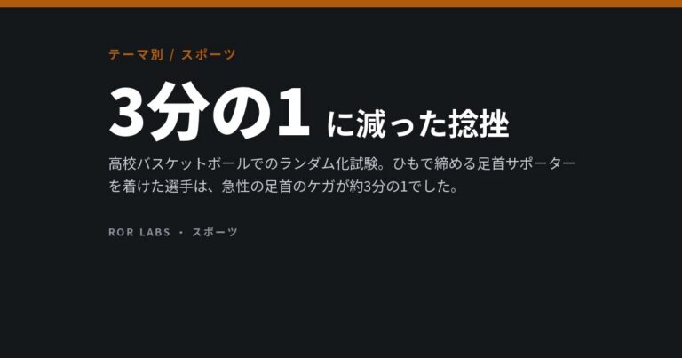 バスケのケガ：足首とひざ、そして効果が確かな2つの対策