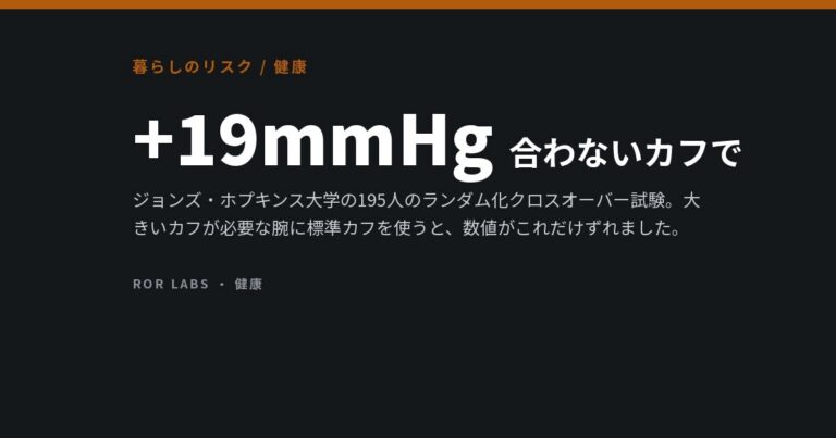 カフのサイズが違うだけで血圧125が144に。正しく測ってもらった人はほとんどいない