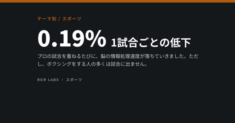 ボクシングのケガ：ヘッドギアと、積み重なる試合のダメージ