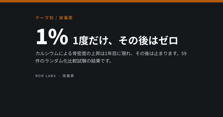 カルシウム：多く含む食品、骨密度、そして臨床試験の結果