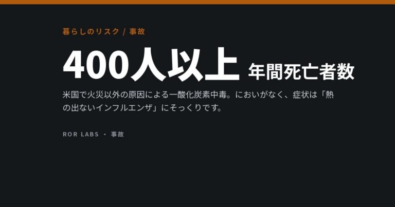 一酸化炭素中毒はインフルエンザにそっくり。違いは「熱が出ない」こと【CO警報器の正しい付け方】