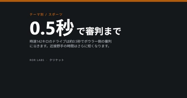 クリケットの審判のけが：時速142キロの打球は約0.5秒で審判に届く