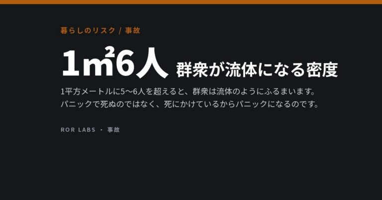 群衆事故で人は「踏みつぶされる」のではない。立ったまま窒息する。始まりは1㎡に6人
