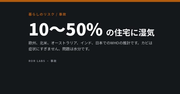 カビが問題なのではない。問題は水分だ