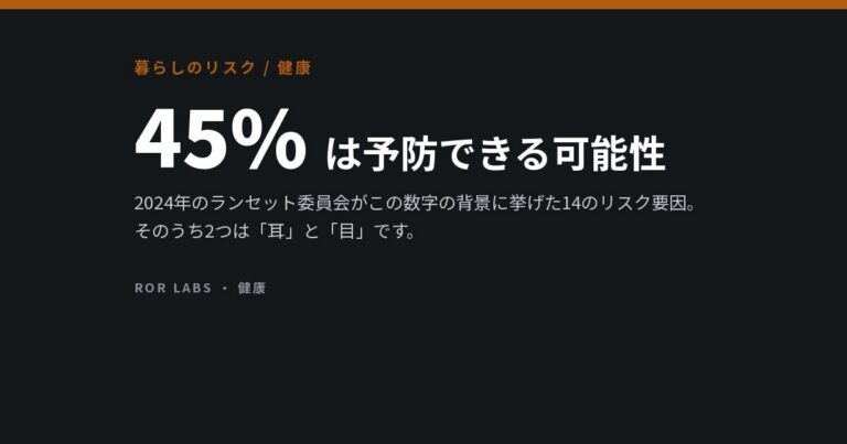 認知症の14のリスク要因のうち2つは「耳」と「目」