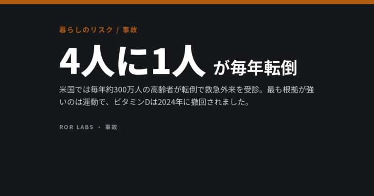 家の中での転倒：根拠のある対策と、撤回された1つ