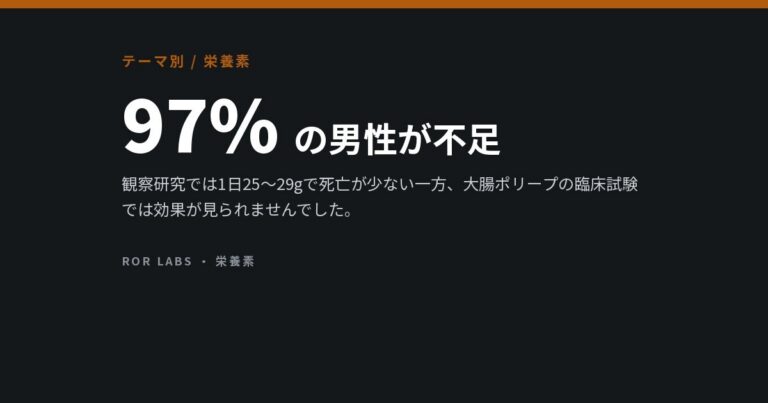 食物繊維を多く含む食品と、観察研究に追いつかなかった臨床試験