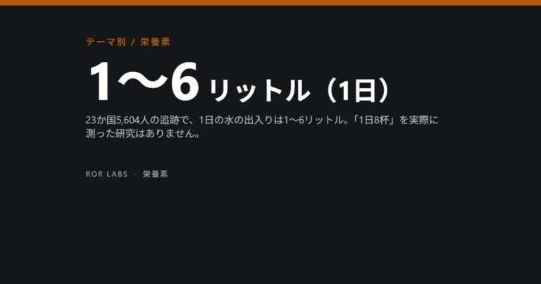 1日に必要な水の量と、誰も測らなかった「8杯」