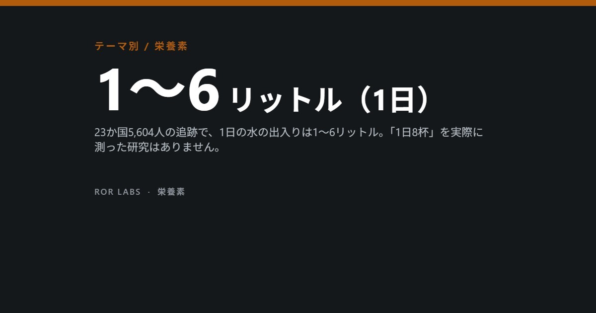 1日に必要な水の量と、誰も測らなかった「8杯」