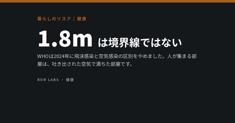 「6フィート（約1.8m）ルール」は間違いだった。手洗いも主な防御策ではなかった