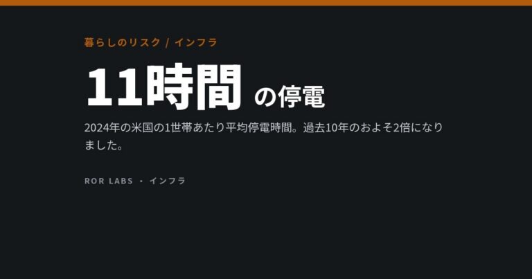 停電は長期化している。危ないのは発電機のほうだ